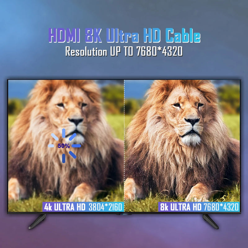 8k HDMI-Kabel 2,1 48 Gbit/s Hochgeschwindigkeits-HDMI-geflochtene Cord-4K @ 120Hz 8k @ 60Hz, dts: x, HDCP 2,2 & 2.3, HDR 10 für kompatiblen Laptop/PS5