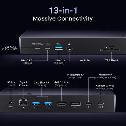 UGREEN Thunderbolt4 Docking Station 13-in-1 40Gbps Triple 4K 60Hz Single 8K 30Hz with HDMI DP RJ45 SD&TF 4.0 for MacBook Laptop - Property & Safety Tradings