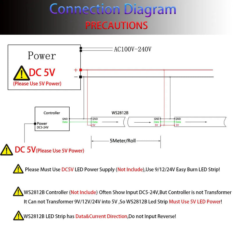 DC5V WS2812B Individually Addressable 5050 RGB Led Strip WS2812 Smart Pixels Led Light Black White PCB Waterproof IP30/65/67