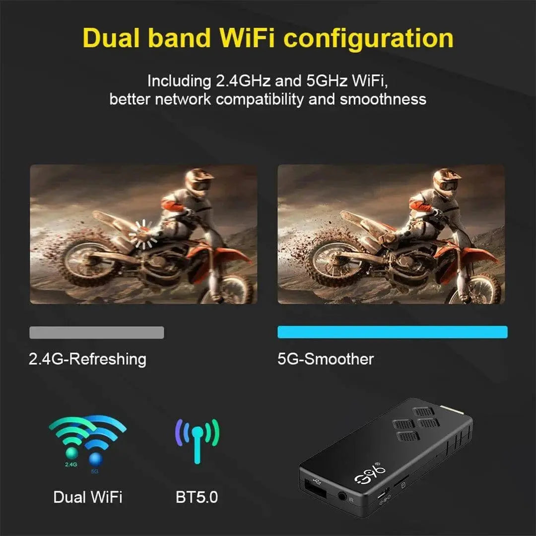 Q2 Smart TV Stick Android 13.0 AllwinnerH313 2GB RAM 16GB 4K H.265 2.4G&5.8G Wifi Smart TV Box 2GB 8GB Streaming Media Player - Property & Safety Tradings