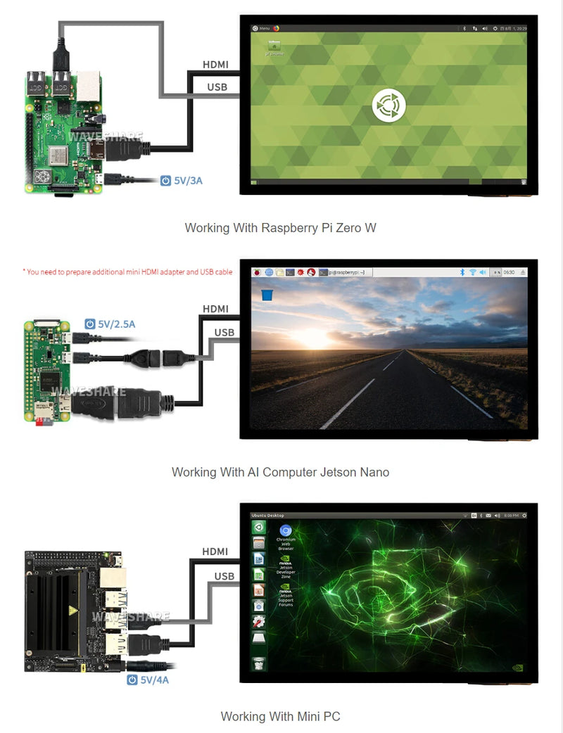 Waveshare 10,1 Zoll kapazitiver Touchscreen-LCD (E), 1024 x 600, HDMI, vollständig laminierter Bildschirm, unterstützt Raspberry Pi, Jetson Nano