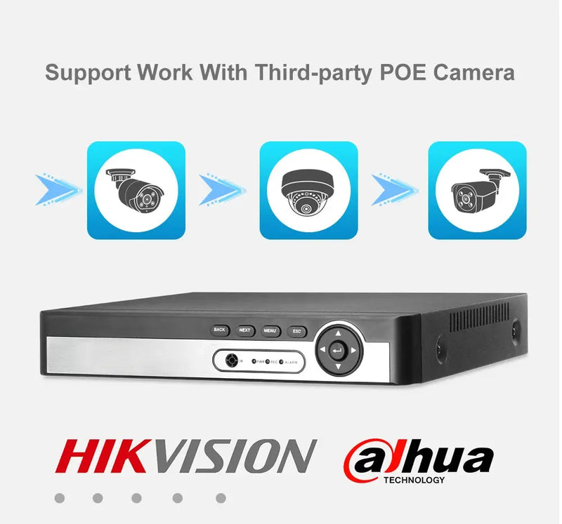 MISECU H.265 4CH 8CH 1080P 5MP 8MP 4K Ultra HD POE NVR  Network Face Detection Video Recorder For Security POE IP Camera ONVIF - Property & Safety Tradings