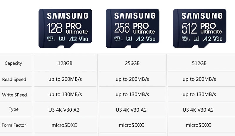 SAMSUNG EVO Plus Micro SD Card 128GB 64GB 512GB 256GB Micro SD Pro Plus Flash Memory Card SD Memory U1 U3 4K Microsd TF Cards