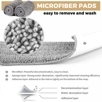 Spray Floor Mop with Reusable Microfiber Pads 360 Degree Handle Mop for Home Kitchen Laminate Wood Ceramic Tiles Floor Cleaning - PST PS Tradings