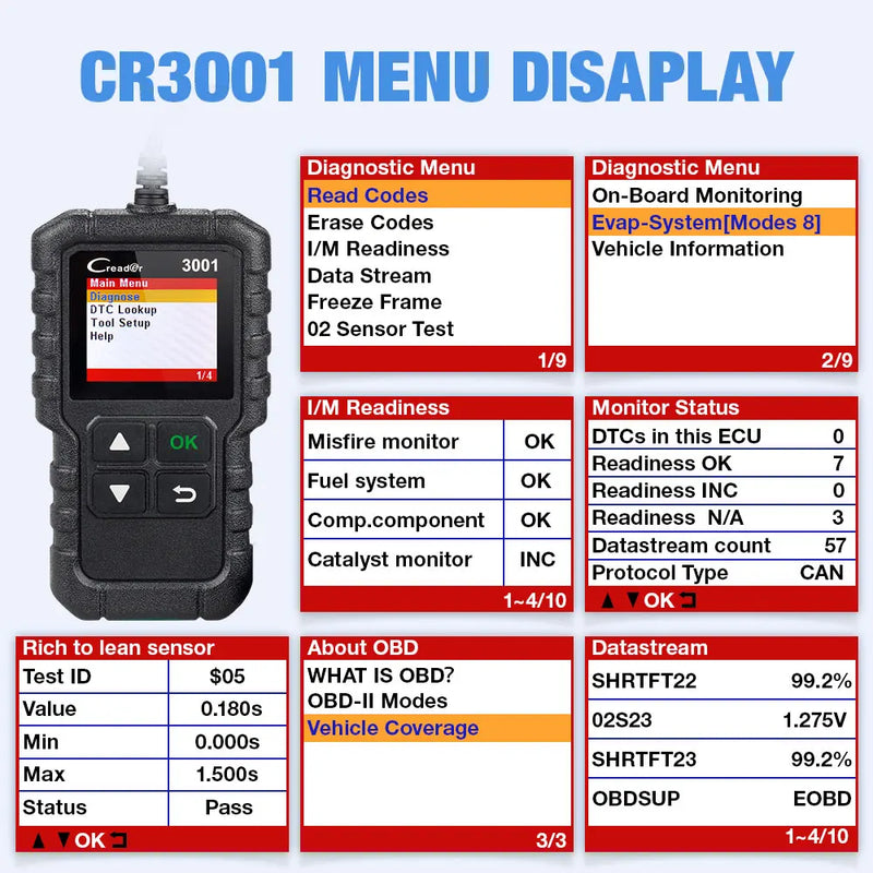 Launch X431 CR3001 Support Full OBDII/EOBD function Creader 3001 diagnostic tool Multilingual code reader scanner PK CR319 OM123 - PST PS Tradings