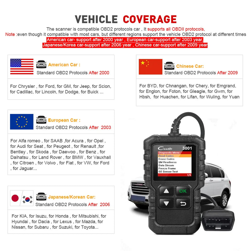 Launch X431 CR3001 Support Full OBDII/EOBD function Creader 3001 diagnostic tool Multilingual code reader scanner PK CR319 OM123 - PST PS Tradings