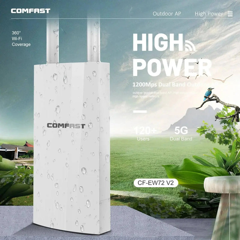 Comfast 300Mbps-1200Mbps Wireless Wifi Repeater Outdoor 2.4&5.8Ghz High Power Waterproof Street Extender Wifi Router Antenna AP - Property & Safety Tradings