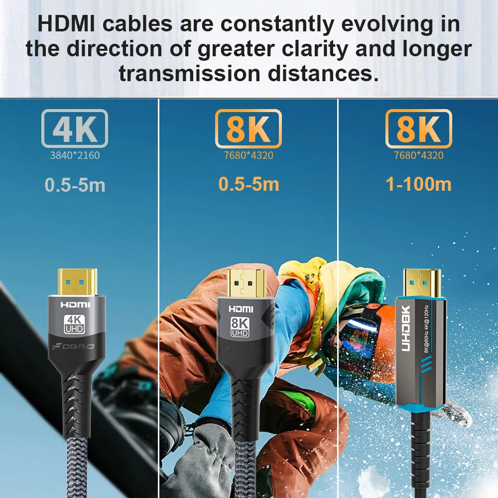 8k HDMI-Kabel HDMI 2,1 48 Gbit/s 10 Fuß/3m, Hochgeschwindigkeits-HDMI-geflochtene Cord-8K @ 60Hz 4k @ 120Hz dts: x, HDCP 2,2 & 2.3, hdr 10 für laptop/ps5