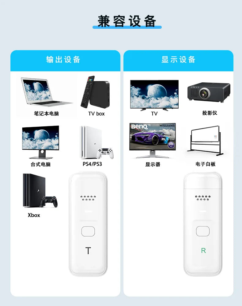 Wireless HDMI 1 to 2 Transceiver: Long-Range 30m Video/Audio Streaming from Laptop/PC/TV Box to Monitor, 2.4G/5G Strong Signal