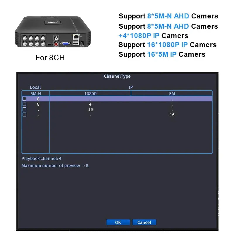 Smar 5 in 1 CCTV Mini DVR TVI CVI AHD CVBS IP Camera Digital Video Recorder 4CH 8CH 5M-N AHD DVR 5MP NVR Security System Onvif - Property & Safety Tradings