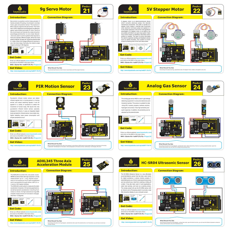 2024 Aktualisierte Version Keyestudio Super Starter Kit für Mega 2560R3 für UNOR3 Board, kompatibel mit Arduino Starter Kit + Tutorial