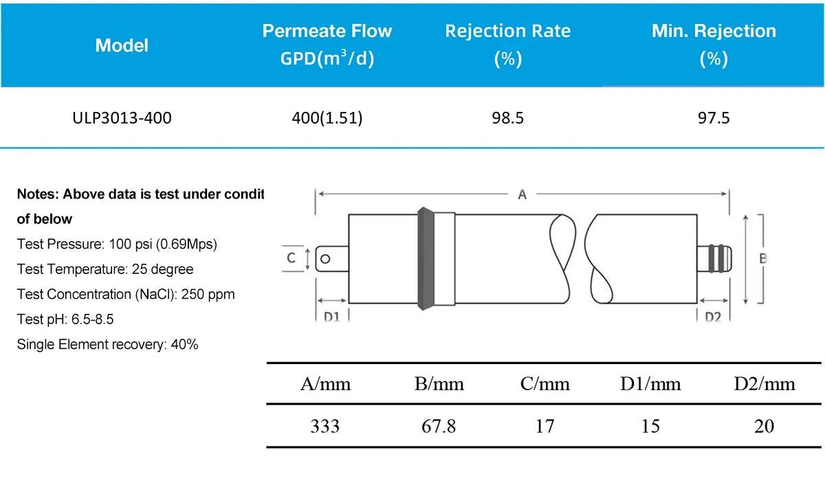 400 GPD RO Membrane ULP3013-400 Water Purifier For Household - Property & Safety Tradings