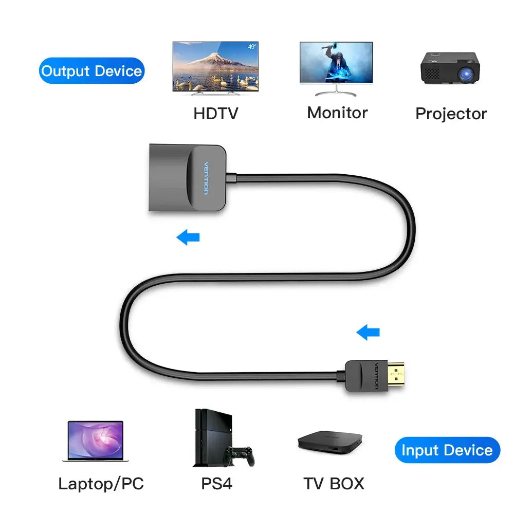 Vention HDMI to VGA adapter Digital to Analog Video Audio Converter Cable 1080p for Xbox 360 PS3 PS4 PC Laptop TV Box Projector - Property & Safety Tradings