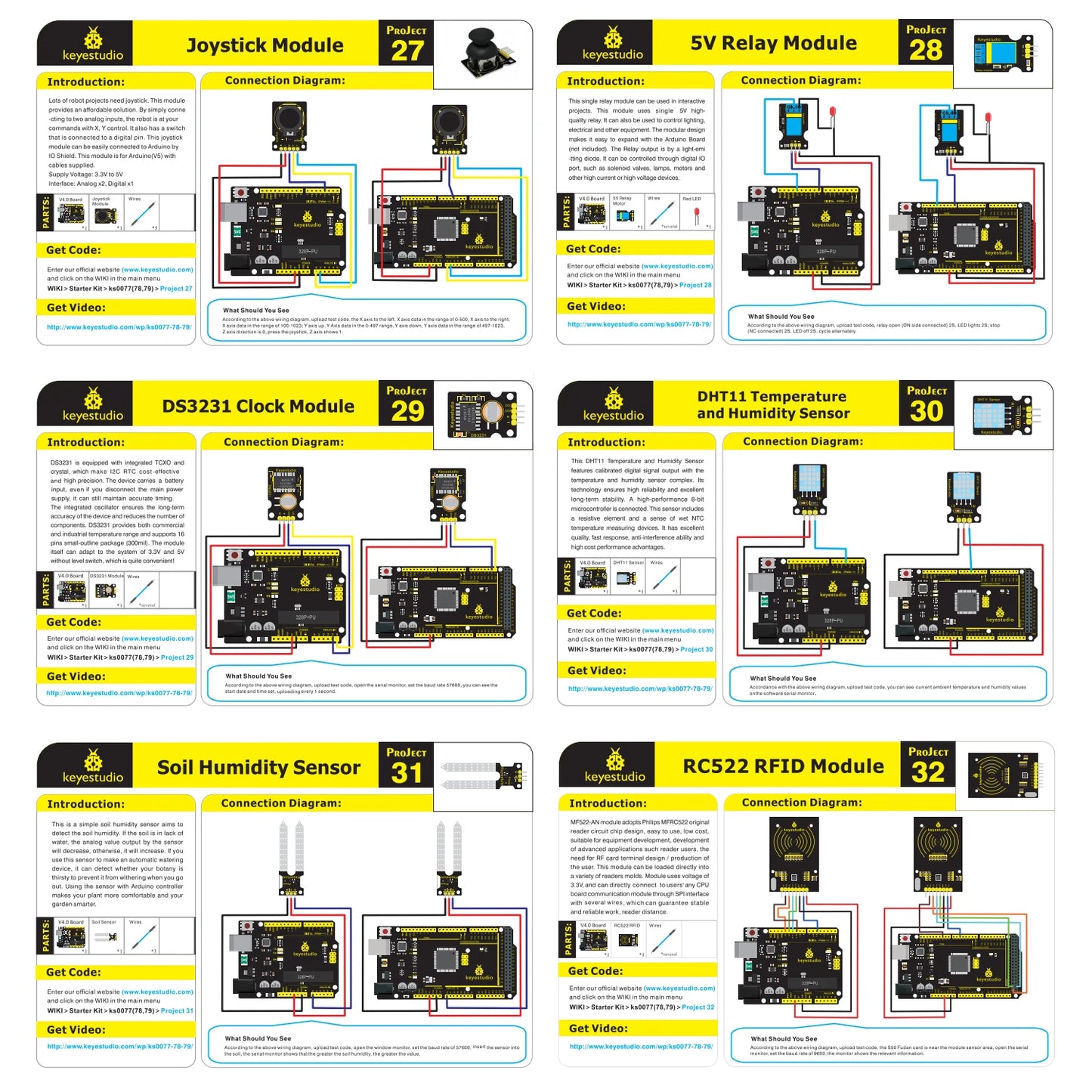 2024 Aktualisierte Version Keyestudio Super Starter Kit für Mega 2560R3 für UNOR3 Board, kompatibel mit Arduino Starter Kit + Tutorial