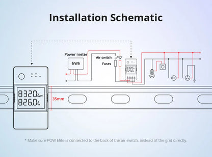 Sonoff Pow R3 16A /20A Wifi Smart Switch Höhere Genauigkeit Stromverbrauch Messen Monitor Strom Energie Verwendung Funktioniert mit Alexa