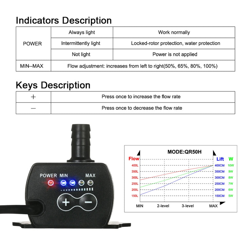 Ultra-quiet Mini DC12V 10W 400L/H Lift 400cm Brushless Water Pump 5.5*2.1mm Female Submersible with Flow Adjustment Function - PST PS Tradings