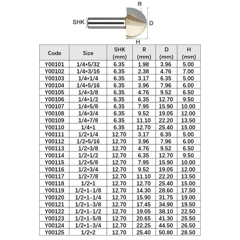 Core Box Round Cove Nose Bit Tungsten Carbide CNC Woodworking Groove Tools Router Bits for Wood 1/2 1/4 Shank Milling Cutter