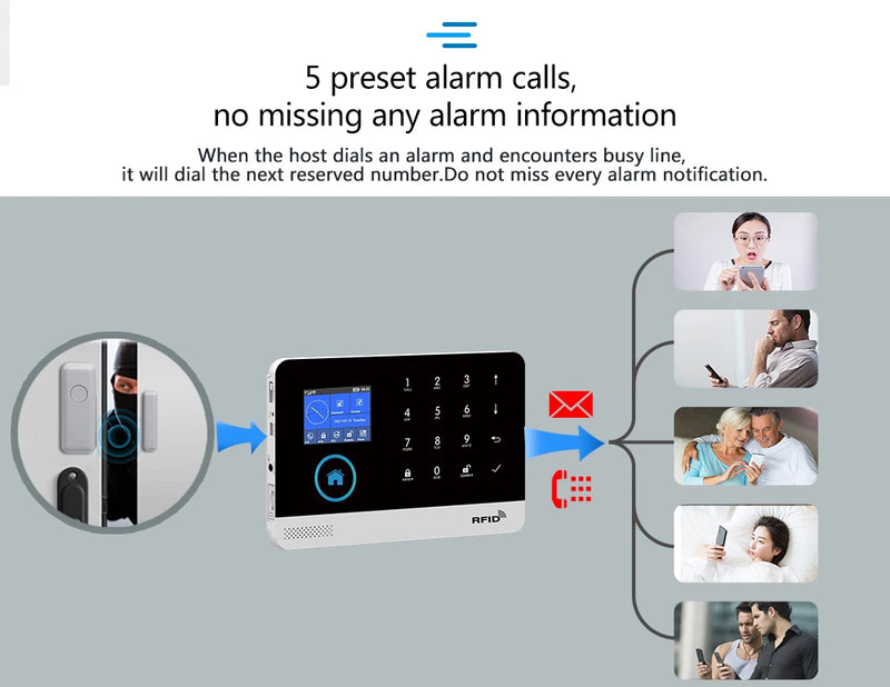 DIY W2B PG103 Alarm Sensor for Home Burglar Security 433MHz WiFi GSM Alarm System Wireless Tuya Smart House App Control - PST PS Tradings