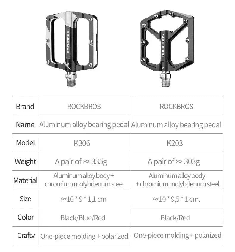 ROCKBROS MTB Cycling Ultralight Pedal Bike Bicycle Sealed DU Bearing Pedals Aluminum Alloy CRMO Non-slip Cleat Bike Part Pedals - Property & Safety Tradings