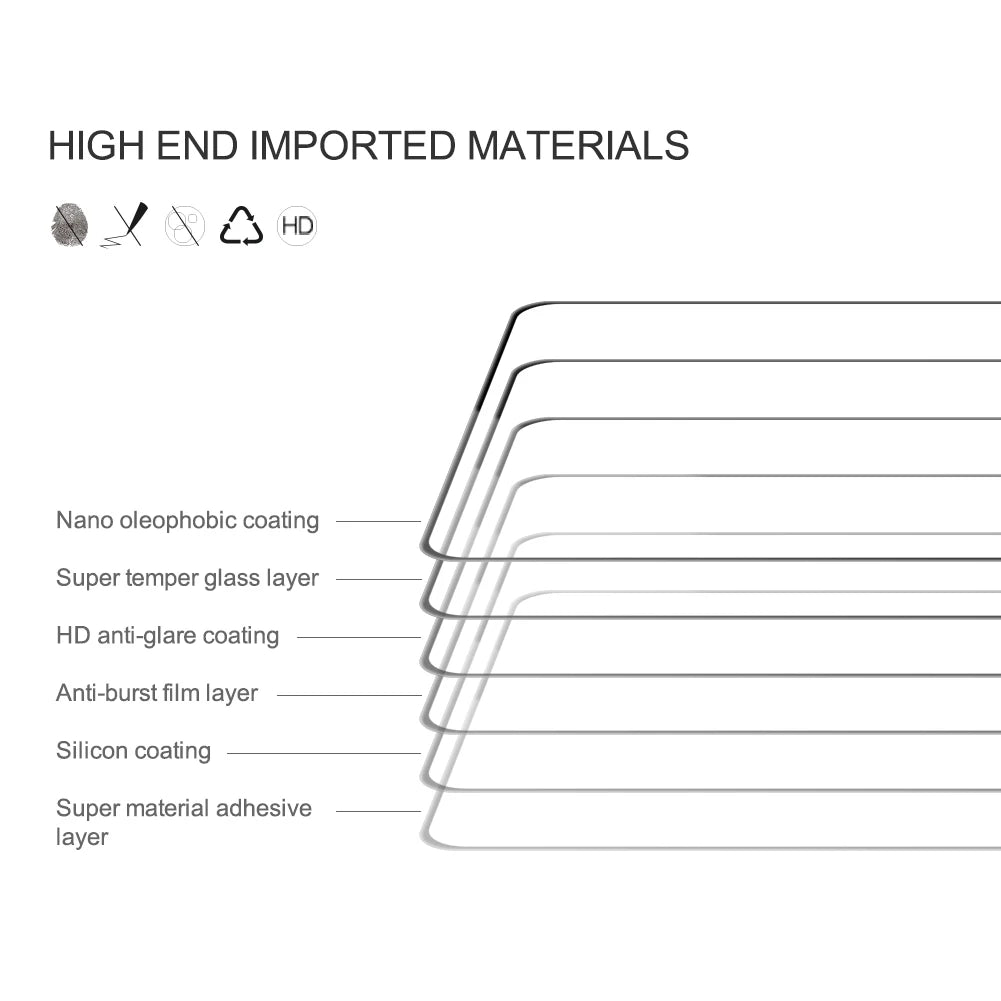 Nillkin für xiaomi poco x5 x3 f5 f3 mi 14t 13t 14 13 12t 11t 10t pro 5g Displays chutz folie aus gehärtetem Glas für redmi note 12 10 pro