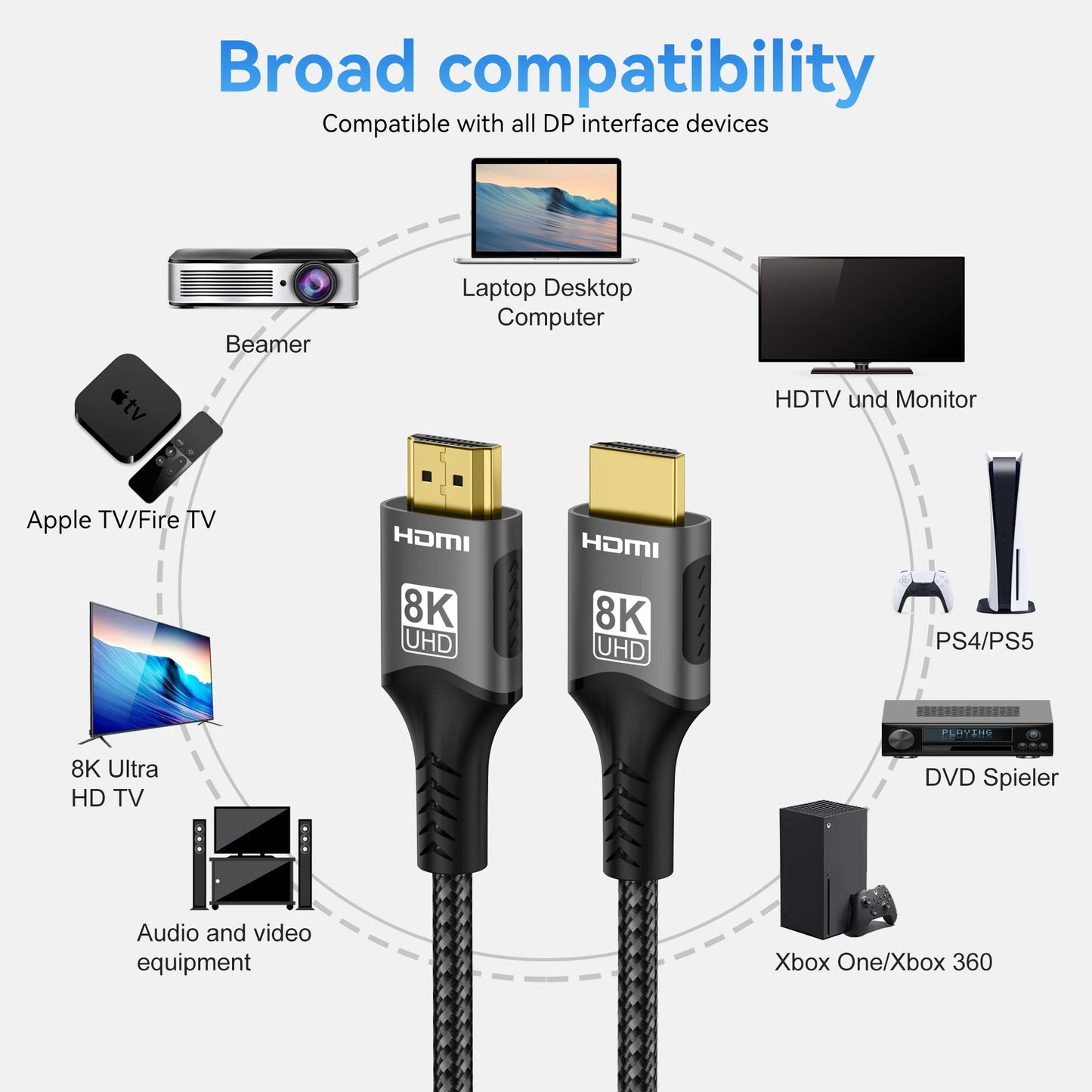 8K HDMI 2.1 Kabel 4K@120Hz 8K@60Hz 48Gbps EARC ARC HDCP Ultra High Speed HDR für RTX Videokabel PC Laptop Projektor HD TV PS5