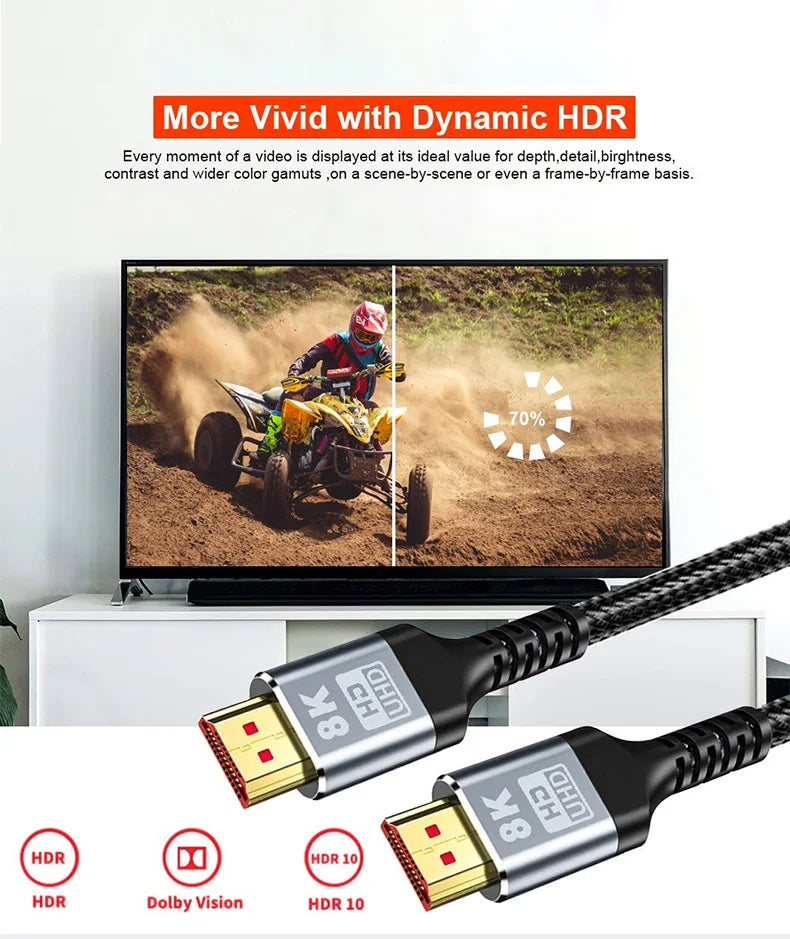 Hdmi 8k kabel 8k/60hz 4k/120hz uhd hdr 48gbps adapter hdmi kabel 5m für geräte große laptops hoch auflösende tv projektoren