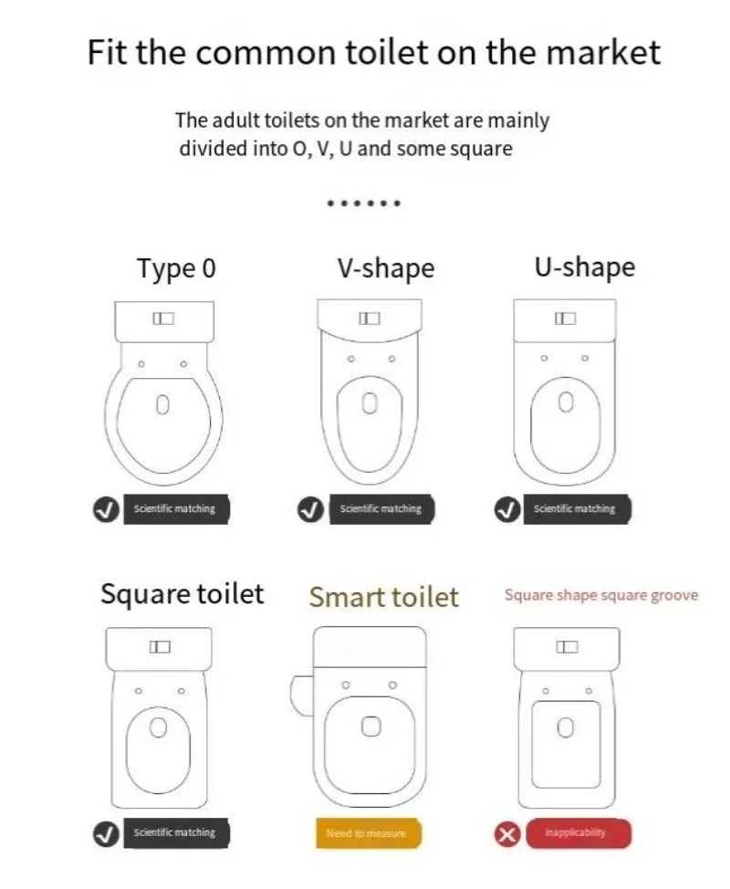 Children's Toilet Step Bathroom Baby Toilet Seat Stand Household Foldable Grab Bars Children's Toilet Seat Auxiliary Step Stand - PST PS Tradings