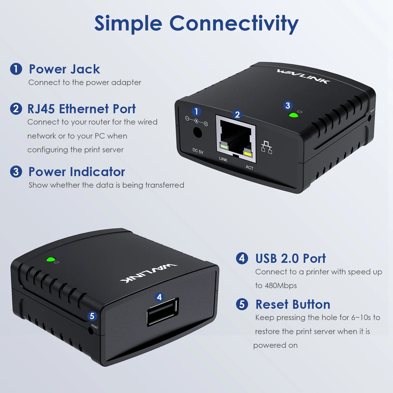 Wavlink USB 2,0 LRP Teilen ein LAN Ethernet Vernetzung Drucker Power Adapter USB HUB 100Mbps netzwerk druck server UNS