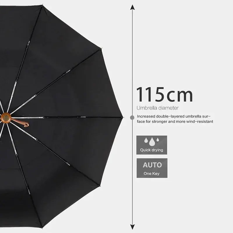 PARACHASE Big Umbrella Men Business Style 115cm Automatic Umbrella Rain Double Layer 10K Windproof Large Golf Umbrellas Wooden - Property & Safety Tradings