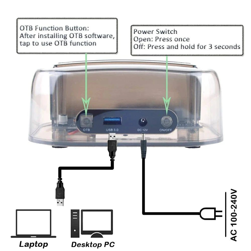 USB To 2.5 3.5 Inch SATA IDE ATA SSD HDD Docking Station Hard Drive Enclosure Dual Slots External Hd Case Hard Disk Box Externo - Property & Safety Tradings