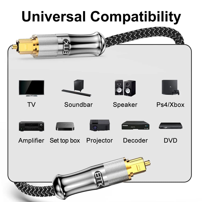 EMK Optisches Kabel 5.1 Digitales SPDIF Toslink-Kabel Glasfaser-Audiokabel vergoldet 1 m 2 m 3 m für Soundbar HDTV-Lautsprecher PS4