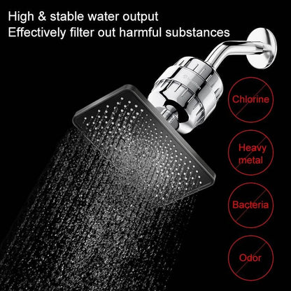 Wheelton Water Filter Purifier KDF+Calcium Sulfite Shower Bathing Softener Chlorine Removal Attach 2 Extra Filters - Property & Safety Tradings