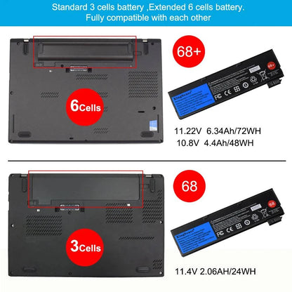 KingSener Laptop Battery for Lenovo ThinkPad X240 T440S T440 X250 X260 X270 T450S T460 T450 T450S T550 T560 45N1126 45N1127 - Property & Safety Tradings