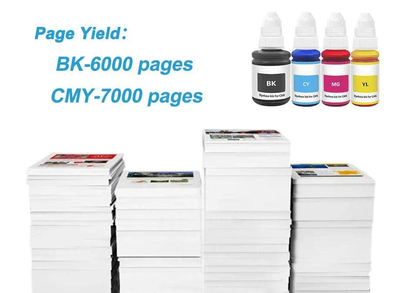 Aomya Refill Dye ink for Canon GI-490 GI 490 790 GI-790 GI-890 Pixma G3100 G1000 G1100 G1400 G2400 G3400 G2000 G2100 Printer/Set - PST PS Tradings