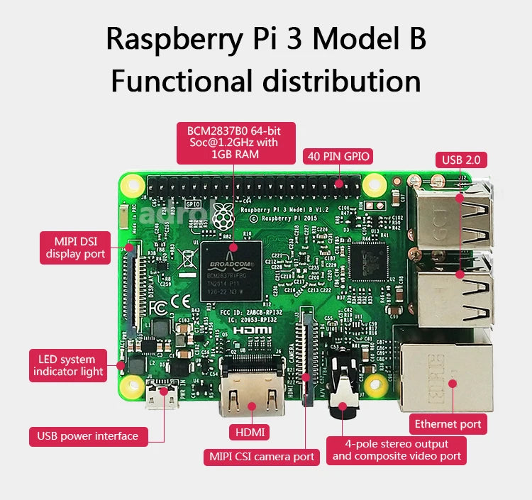 Original Raspberry Pi 3 Model B /3B+ Plus BCM2837 1.2G ,Raspberry Pi 3 B+ with 2.4G & 5G WIFI 4.2 Bluetooth and PoE