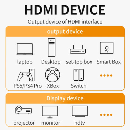 8k hdmi 2,1 kabel 4k @ 120hz 8k @ 60hz 48gbps earc arc hdcp ultra hoch geschwindigkeit hdr für rtx video kabel pc laptop projektor hd tv ps5