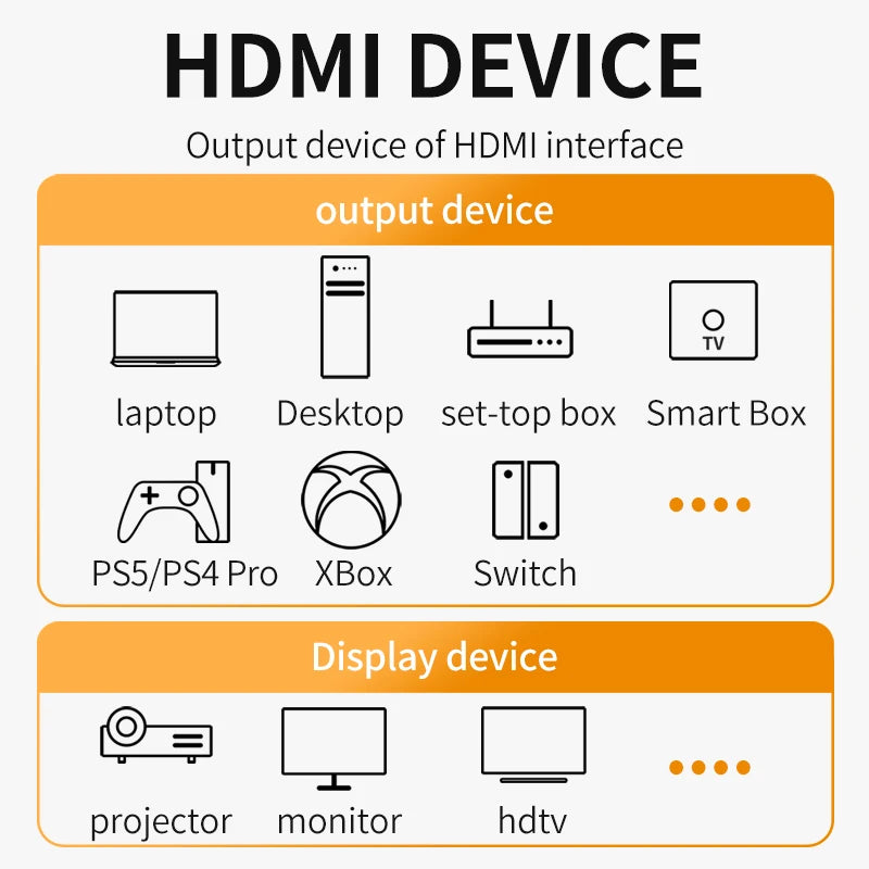 8k hdmi 2,1 kabel 4k @ 120hz 8k @ 60hz 48gbps earc arc hdcp ultra hoch geschwindigkeit hdr für rtx video kabel pc laptop projektor hd tv ps5