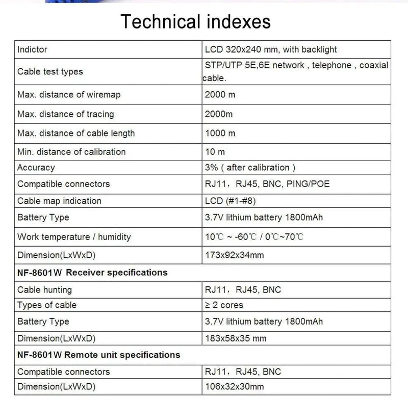 Original Noyafa NF-8601W Multifunction Network Cable Tester RJ45 RJ11 BNC POE PING Crosstalk Test Network Wire Cable Tracker - Property & Safety Tradings