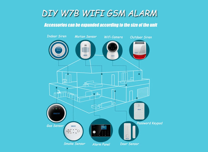 DIY W2B PG103 Alarm Sensor for Home Burglar Security 433MHz WiFi GSM Alarm System Wireless Tuya Smart House App Control - PST PS Tradings