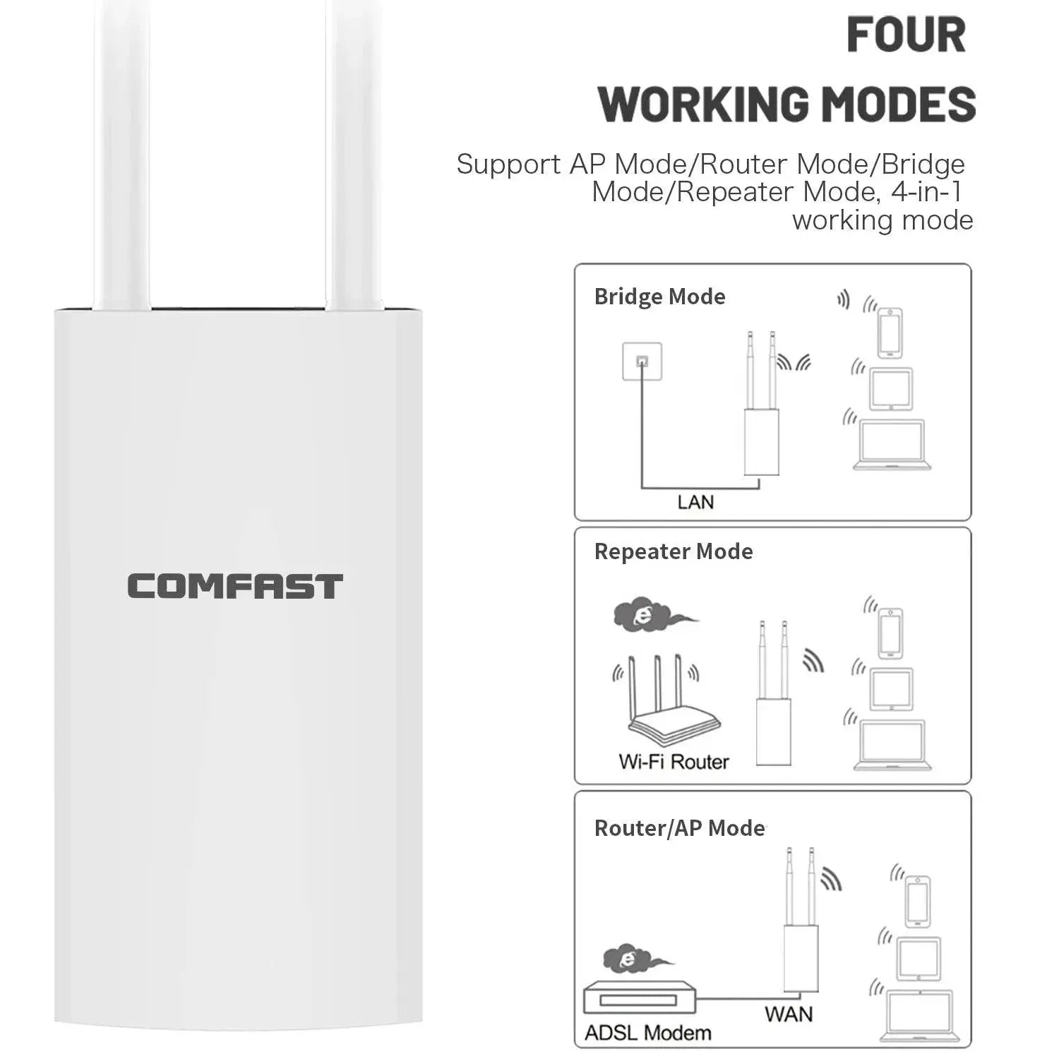 Comfast 300Mbps-1200Mbps Wireless Wifi Repeater Outdoor 2.4&5.8Ghz High Power Waterproof Street Extender Wifi Router Antenna AP - Property & Safety Tradings