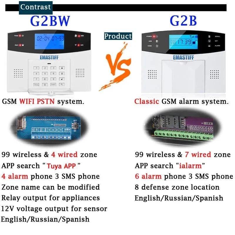 IOS Android APP Wired Wireless Home Security Tuya WIFI PSTN GSM Alarm System Intercom Remote Control Autodial Siren Sensor Kit - Property & Safety Tradings