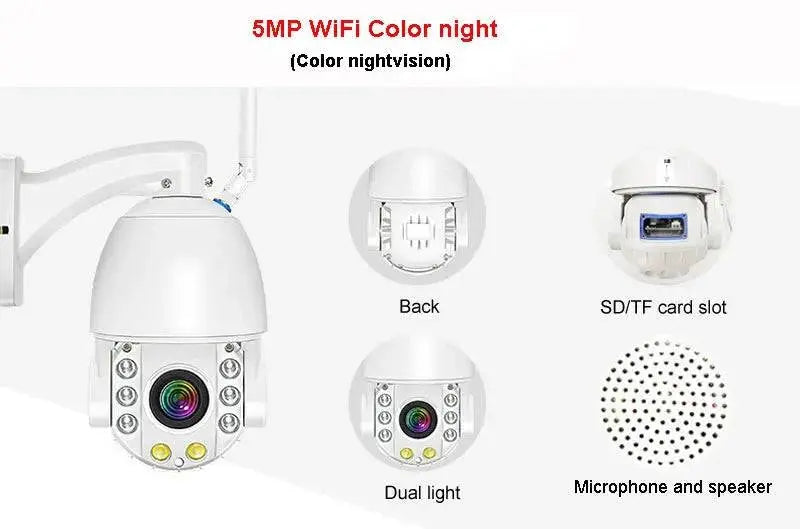 IMX415 4K 8MP 6MP 5MP 4MP 3MP 2MP outdoor Onvif-compatible H265 POE IP PTZ camera speed dome 30x zoom ptz ip camera - Property & Safety Tradings