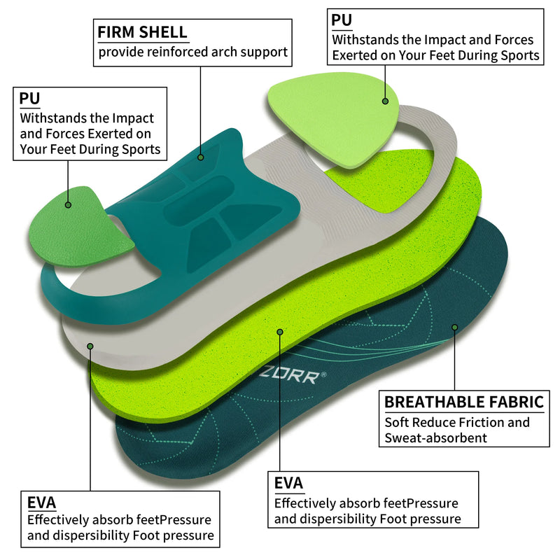 Plantarfasziitis Orthopädische Sport Einlegesohle Männer Frauen Sneaker Flache Füße Hohe Arch Support Orthesen Einlegesohlen Plantillas Insert Sohle