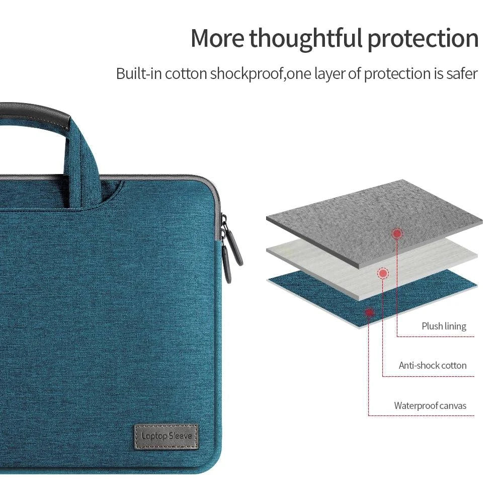 Laptop Bag Case For Macbook Air Pro 13 14 M1 M2 Case Laptop Sleeve 13.3 15 15.6 16 Notebook Bag For Huawei Acer Asus Xiaomi Dell - Property & Safety Tradings