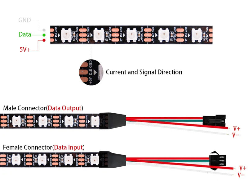 DC5V WS2812B Individually Addressable 5050 RGB Led Strip WS2812 Smart Pixels Led Light Black White PCB Waterproof IP30/65/67