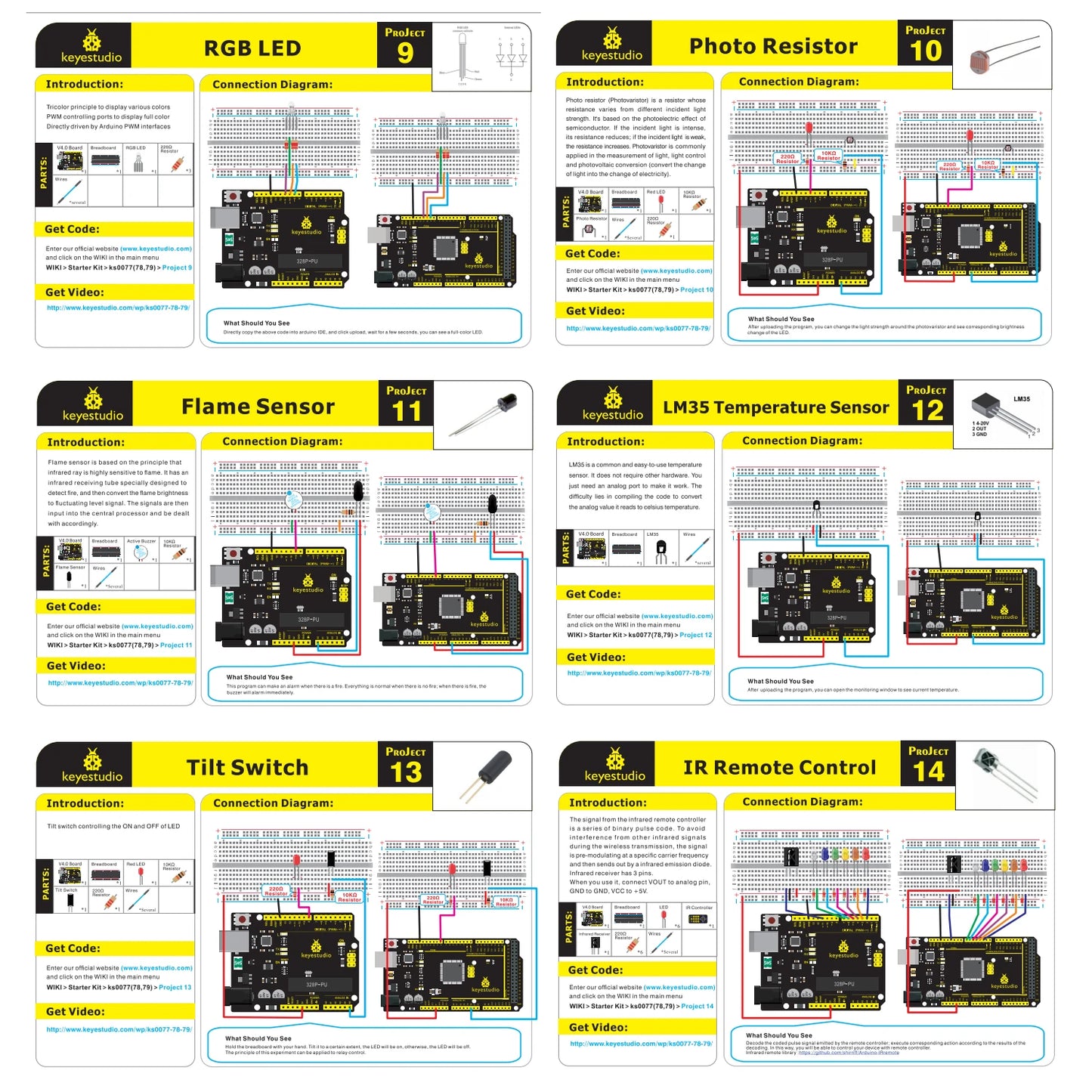 2024 Aktualisierte Version Keyestudio Super Starter Kit für Mega 2560R3 für UNOR3 Board, kompatibel mit Arduino Starter Kit + Tutorial