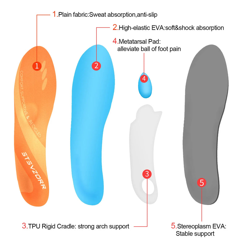 Plantarfasziitis Orthopädische Sport Einlegesohle Männer Frauen Sneaker Flache Füße Hohe Arch Support Orthesen Einlegesohlen Plantillas Insert Sohle