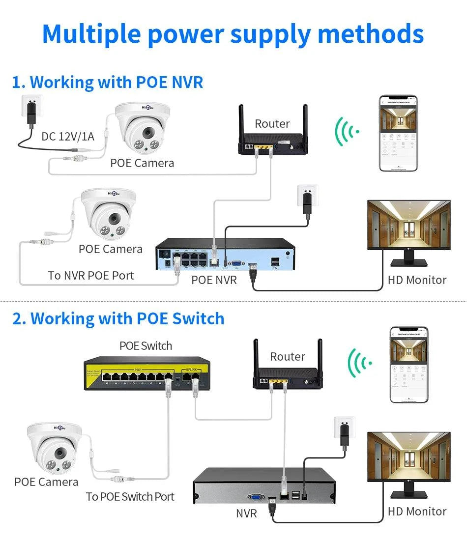 Hiseeu 5MP 3MP POE IP Security Surveillance Camera H.265+ Dome CCTV ONVIF Audio Record Motion Detection Indoor Home Roof - Property & Safety Tradings