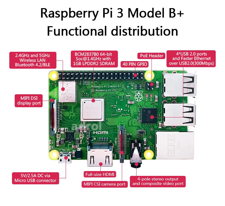 Original Raspberry Pi 3 Model B /3B+ Plus BCM2837 1.2G ,Raspberry Pi 3 B+ with 2.4G & 5G WIFI 4.2 Bluetooth and PoE