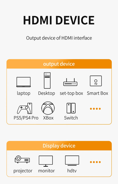 8K HDMI 2.1 Kabel 4K@120Hz 8K@60Hz 48Gbps Adapter für EARC ARC HDCP Ultra High Speed Video Kabel PC Laptop Projektor HD TV